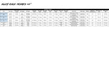 Alloy Relentless Race Frame - Pre Order